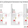 Топливный блок SteelHeat IN-LINE 400 фото 11